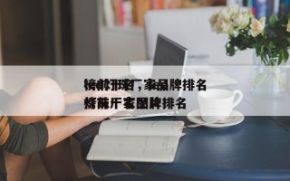 led灯珠厂家品牌排名
榜前十名，led灯珠厂家品牌排名
榜前十名图片！