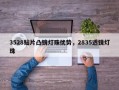 3528贴片凸镜灯珠优势，2835透镜灯珠