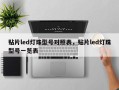 贴片led灯珠型号对照表，贴片led灯珠型号一览表