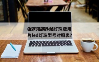 0603贴片led灯珠费用
生产厂家？贴片led灯珠型号对照表？